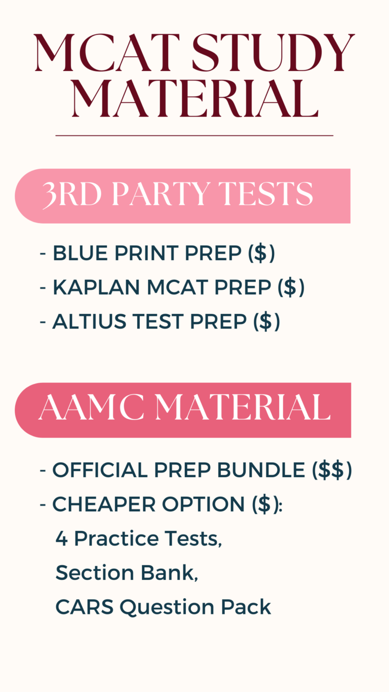 The Best MCAT Study Material That Helped Me Score A 519