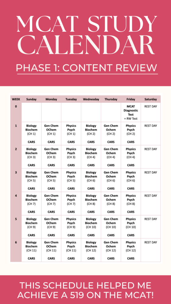 MCAT Content Review Calendar and Study Schedule that Helped Me Score a