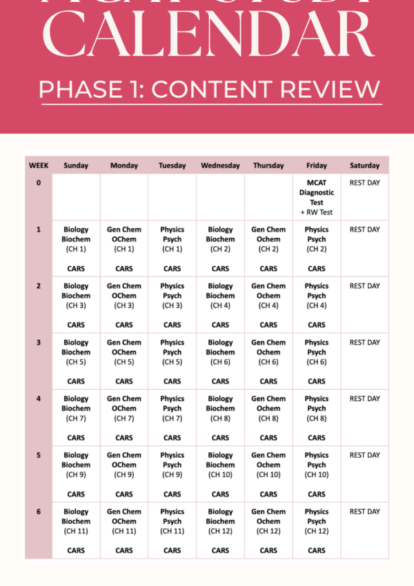 MCAT Content Review Calendar and Study Schedule that Helped Me Score a 519 (FREE Download!)
