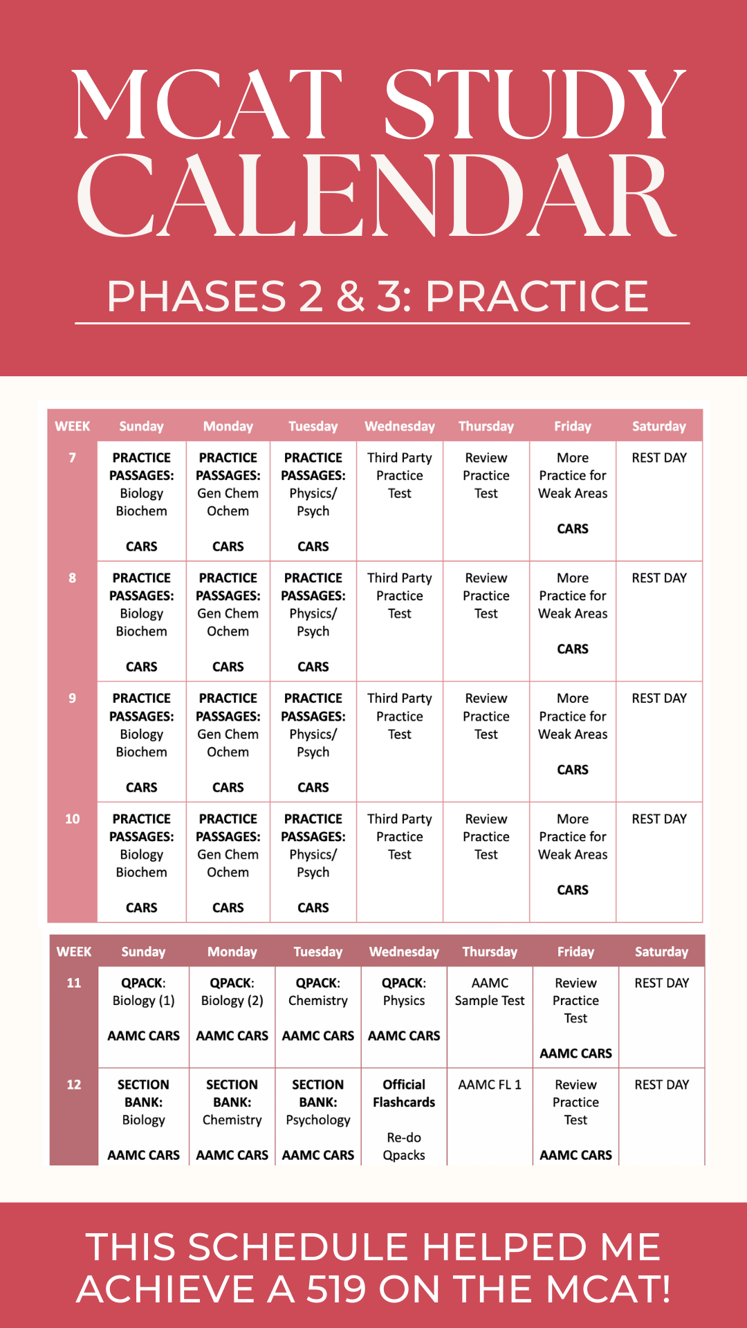 Free MCAT Study Guide and Calendar That Helped Me Score a 519 PART 2